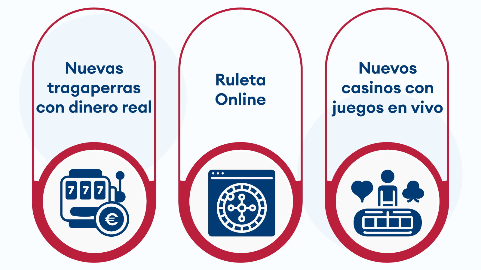 Juegos de los nuevos casinos online de España